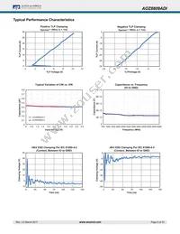 AOZ8809ADI-03 Datasheet Page 5