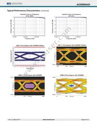 AOZ8809ADI-03 Datasheet Page 6