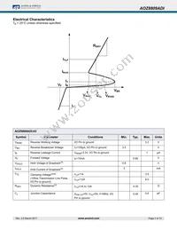 AOZ8809ADI-05 Datasheet Page 3