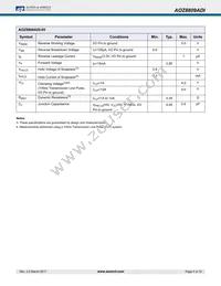 AOZ8809ADI-05 Datasheet Page 4