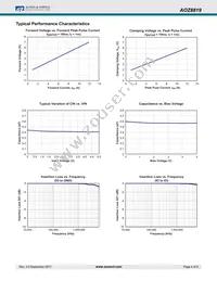 AOZ8819DI-05 Datasheet Page 4