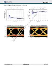 AOZ8819DI-05 Datasheet Page 5