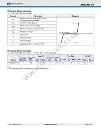 AOZ8821DT-03 Datasheet Page 3