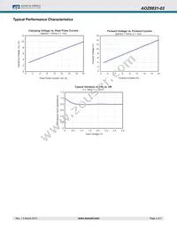 AOZ8821DT-03 Datasheet Page 4