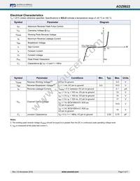 AOZ8822DI-05 Datasheet Page 3