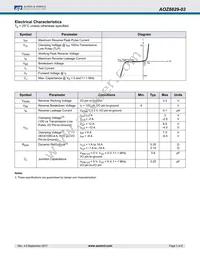 AOZ8829DI-03 Datasheet Page 3