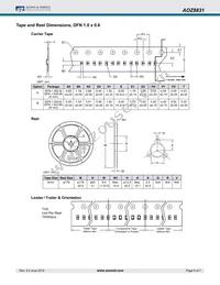 AOZ8831DI-05 Datasheet Page 6