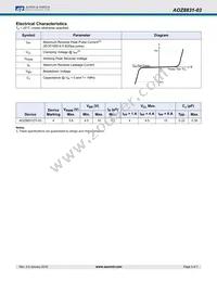 AOZ8831DT-03 Datasheet Page 3