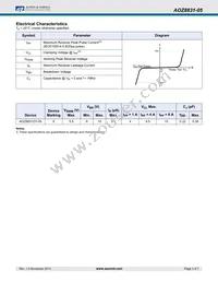 AOZ8831DT-05 Datasheet Page 3