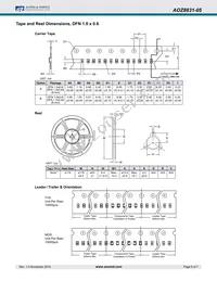 AOZ8831DT-05 Datasheet Page 6