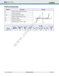 AOZ8841DI-05 Datasheet Page 3