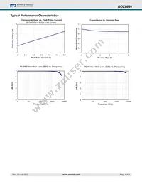 AOZ8844DT Datasheet Page 4