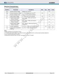 AOZ8903CI Datasheet Page 3