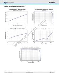 AOZ8904HI Datasheet Page 4