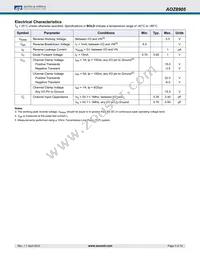 AOZ8905CI Datasheet Page 3