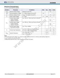 AOZ8906CI Datasheet Page 3