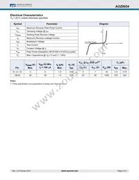 AOZ8934CI-26 Datasheet Page 3