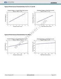 AOZ8934CI-26 Datasheet Page 4