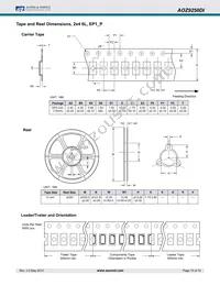 AOZ9250DI Datasheet Page 15