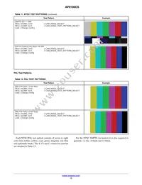 AP0100CS2L00SUGA0-DR1 Datasheet Page 15