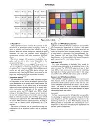 AP0100CS2L00SUGA0-DR1 Datasheet Page 18