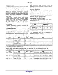 AP0100CS2L00SUGA0-DR1 Datasheet Page 19