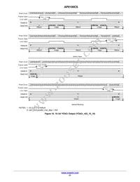 AP0100CS2L00SUGA0-DR1 Datasheet Page 21