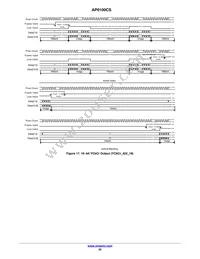 AP0100CS2L00SUGA0-DR1 Datasheet Page 22