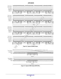 AP0100CS2L00SUGA0-DR1 Datasheet Page 23