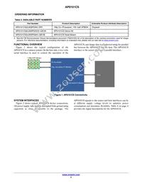 AP0101CS2L00SPGA0-DR1 Datasheet Page 2