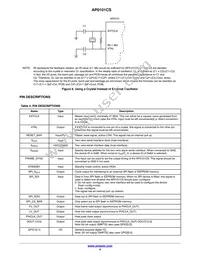 AP0101CS2L00SPGA0-DR1 Datasheet Page 4