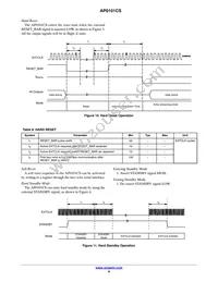 AP0101CS2L00SPGA0-DR1 Datasheet Page 8