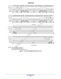 AP0101CS2L00SPGA0-DR1 Datasheet Page 16