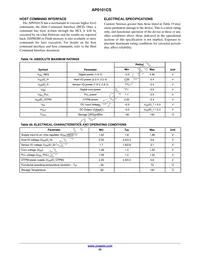 AP0101CS2L00SPGA0-DR1 Datasheet Page 23