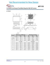 AP1118S90L-13 Datasheet Page 8