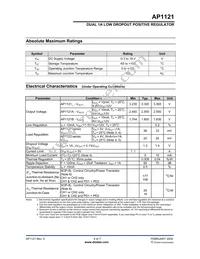 AP1121ASG-13 Datasheet Page 4