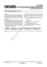 AP1186T5-50L-U Datasheet Page 6