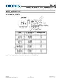 AP130-33RL-7 Datasheet Page 8