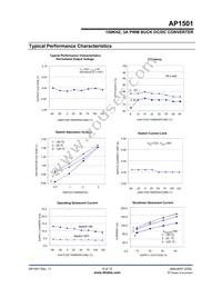 AP1501-K5L-13 Datasheet Page 6