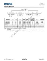 AP1506-T5RG-U Datasheet Page 10