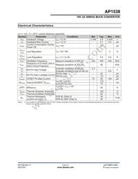 AP1538SG-13 Datasheet Page 5