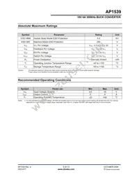 AP1539SDPG-13 Datasheet Page 4