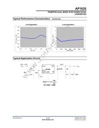 AP1635SL-13 Datasheet Page 6