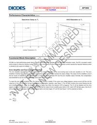 AP1662M-G1 Datasheet Page 10