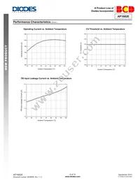 AP1682EMTR-G1 Datasheet Page 6