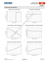 AP1684MTR-G1 Datasheet Page 5