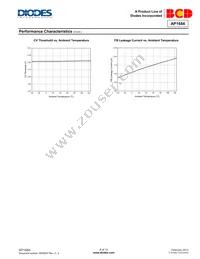 AP1684MTR-G1 Datasheet Page 6