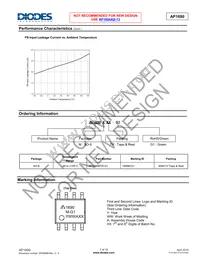 AP1690MTR-G1 Datasheet Page 7