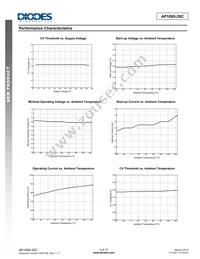 AP1695-20CS7-13 Datasheet Page 6