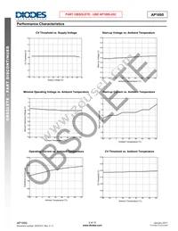 AP1695MTR-G1 Datasheet Page 6